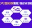 遵义搞AI电销系统代理怎么样？是噱头还是真能搞到钱？我一个外地朋友的踩坑实录