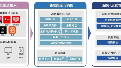 深圳打工人终于等到了！能自己干活的AI代理，到底治好了多少人的精神内耗？