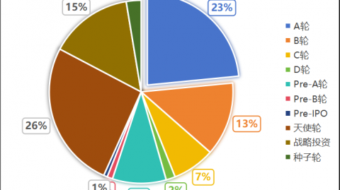 国外AI代理“内卷”成啥样了？2026年这些神器真能替咱打工还不用给工资！