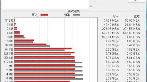 KTY温度传感器好坏检测实操指南（工业电机与驱动系统适配，新手也能快速上手）