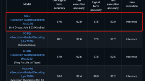 AI助手识别目录：2026年大模型上下文管理革命