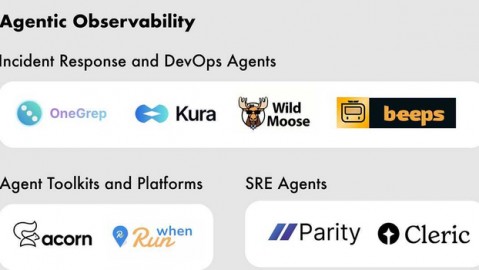 AI测运代理是玄学还是科技？我花了188块试了试，结果让人傻眼！