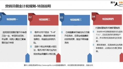揭露“ai代理佣金”背后的猫腻：是风口还是“割韭菜”？