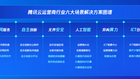 别再傻傻交冤枉钱了！2026年AI大模型平台API代理服务费避坑指南，看完省下一辆车